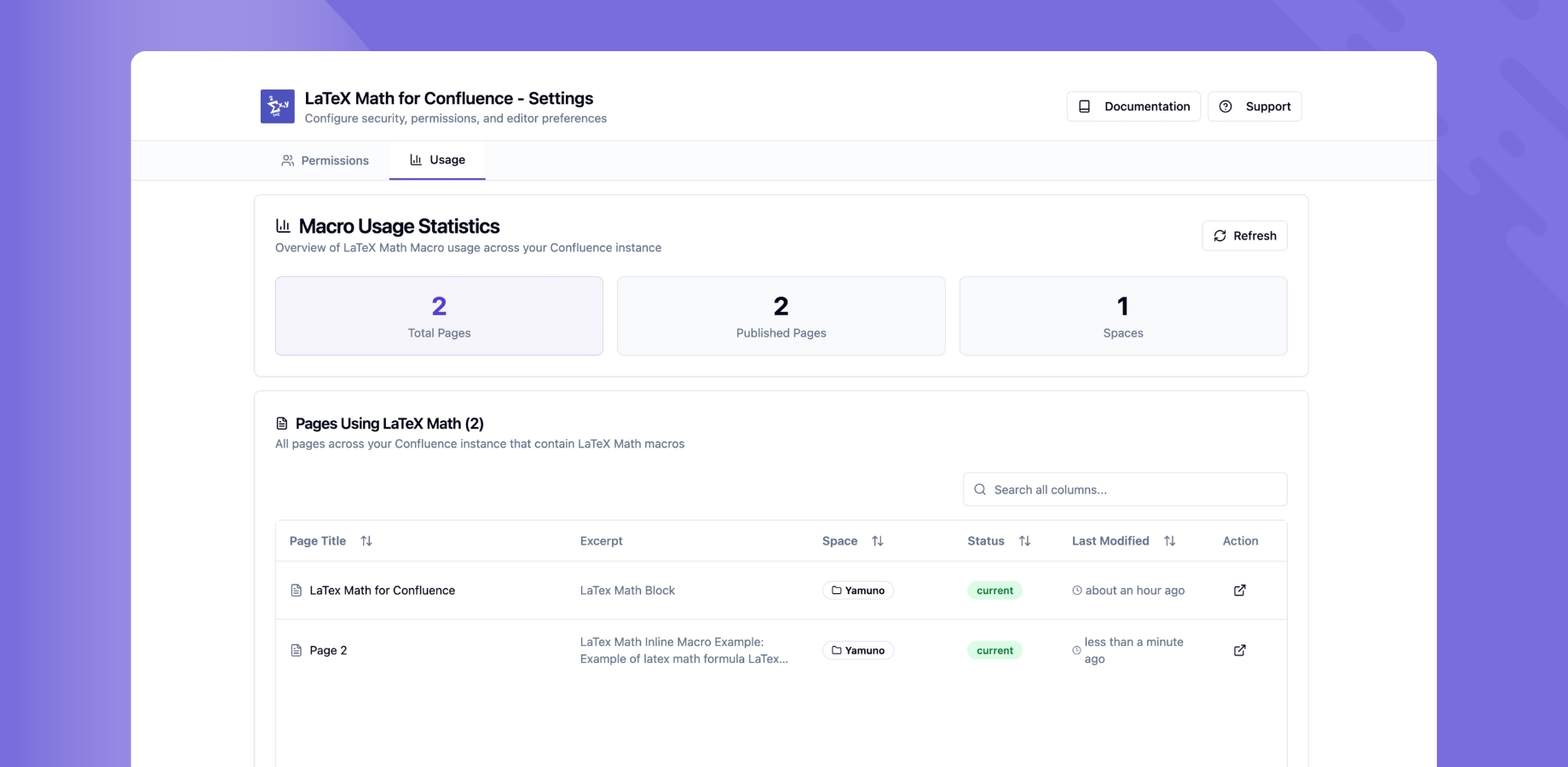 Usage Statistics Dashboard